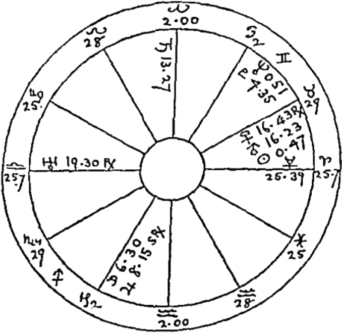 o-mapa-natal-de-Hitler