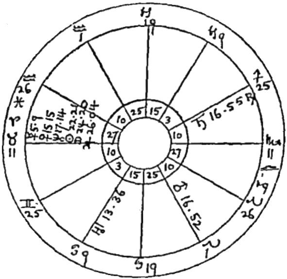 o-mapa-natal-de-Landru
