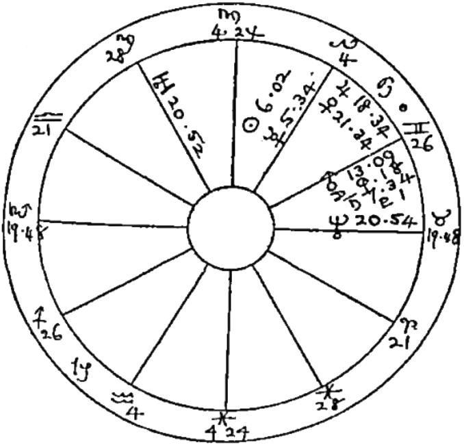 o-mapa-natal-de-Mussolini