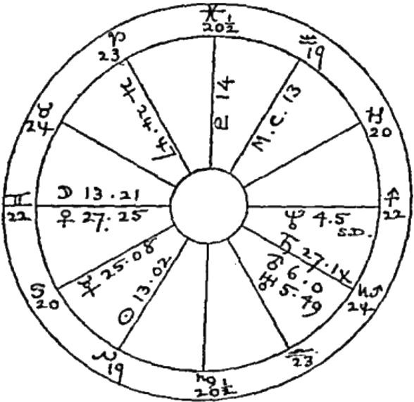 o-mapa-natal-de-Tennyson